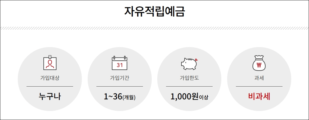 한성저축은행자유적립예금